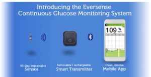 Geo-Med CGM Eversense